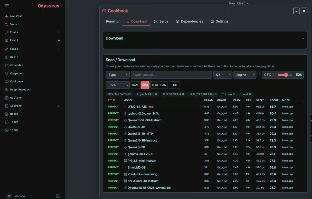 Screenshot of the Cookbook feature inside Odysseus showing a list of recommended local AI models with their sizes, performance scores, and hardware compatibility on a dark interface.